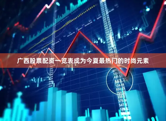 广西股票配资一览表成为今夏最热门的时尚元素