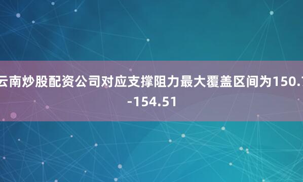 云南炒股配资公司对应支撑阻力最大覆盖区间为150.7-154.51